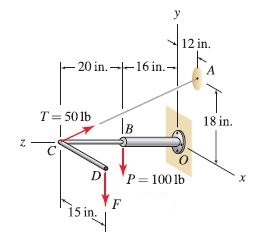 Structure OBCD is built in at point O and