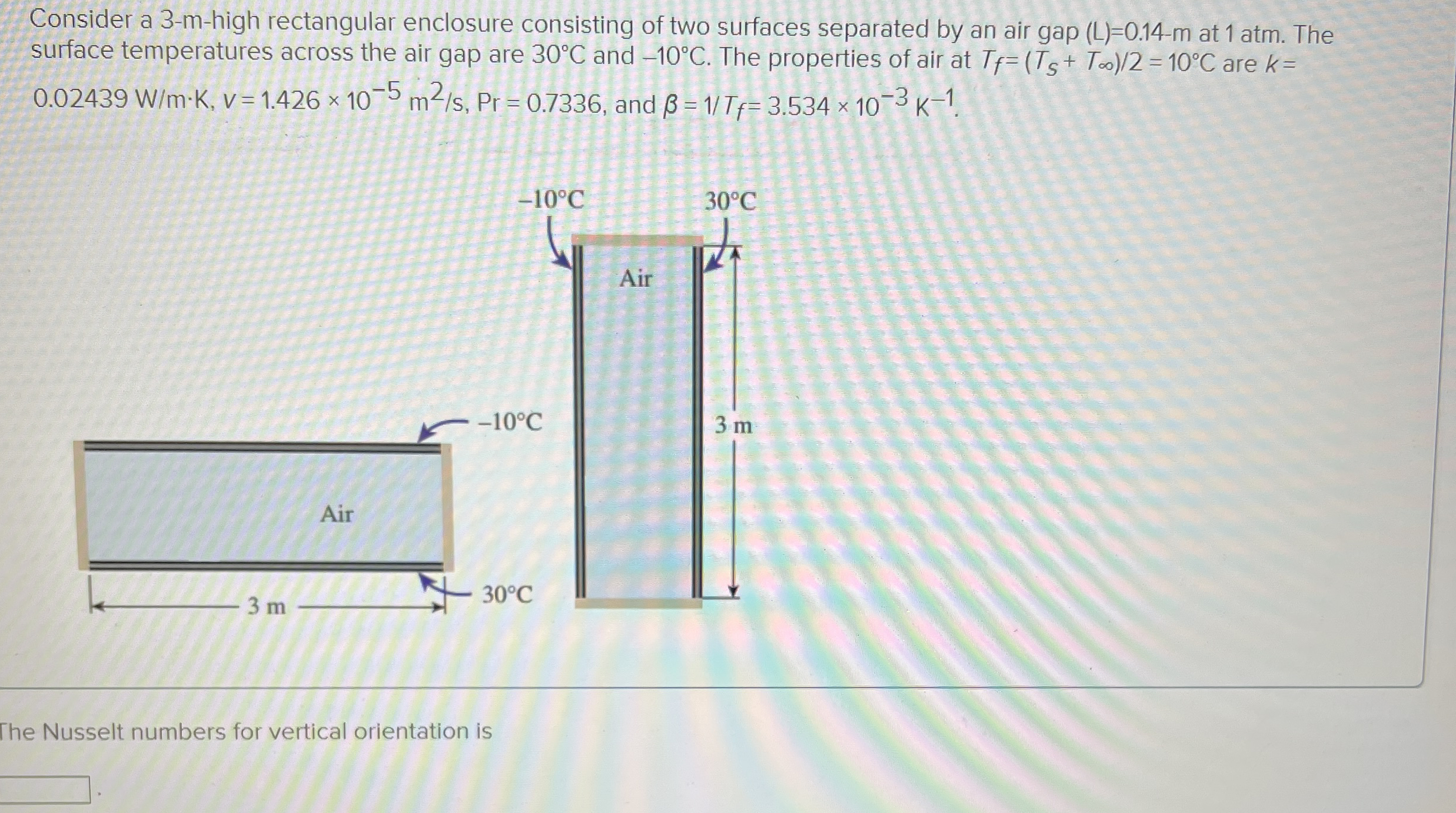 Consider a 3 - m - high rectangular enclosure