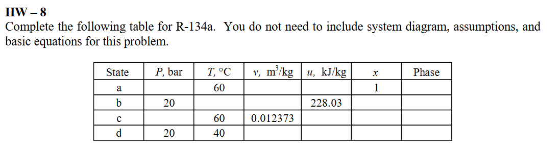 H W - 8 Complete the following table for R - 1 3