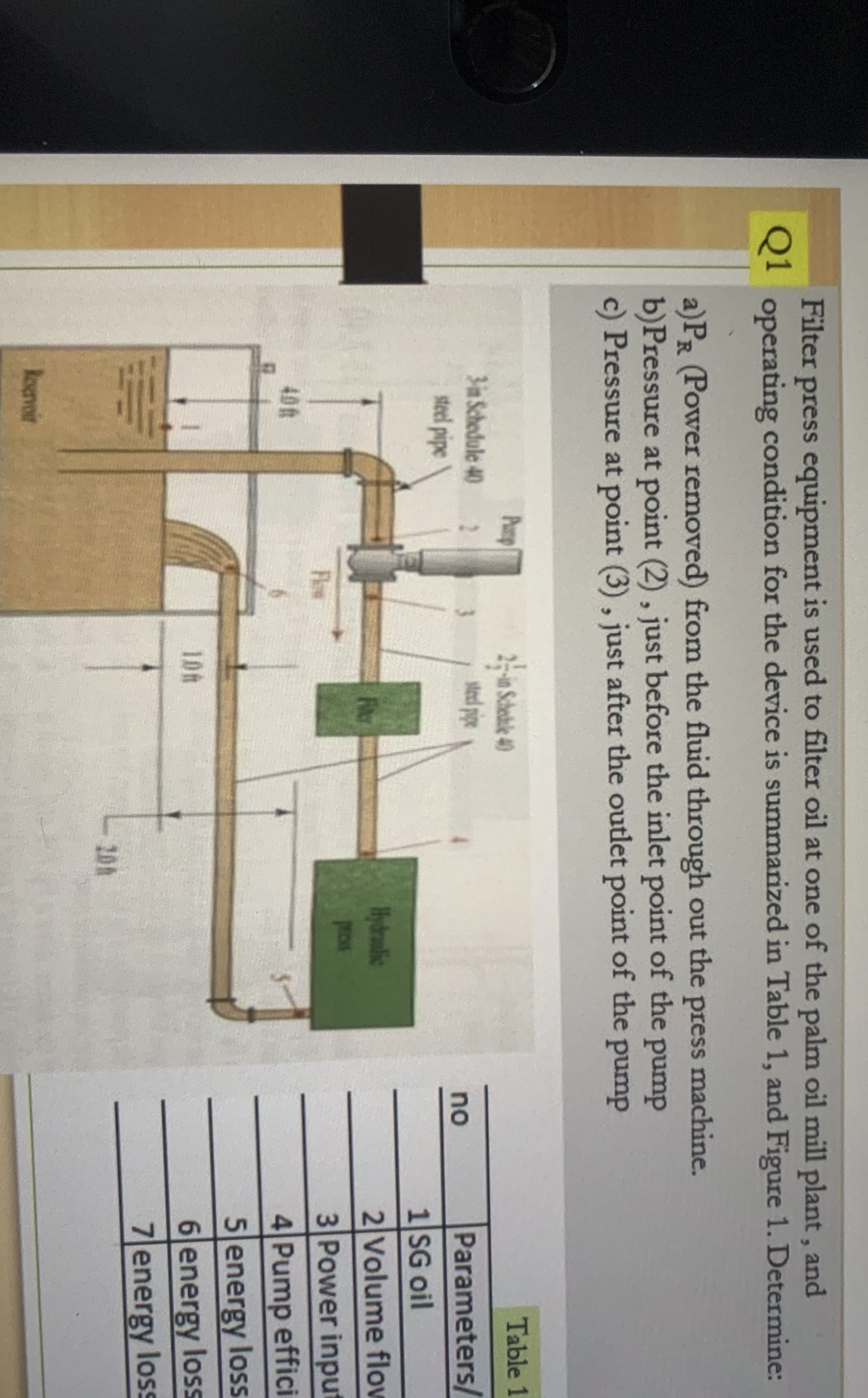 Q 1 Filter press equipment is used to filter oil
