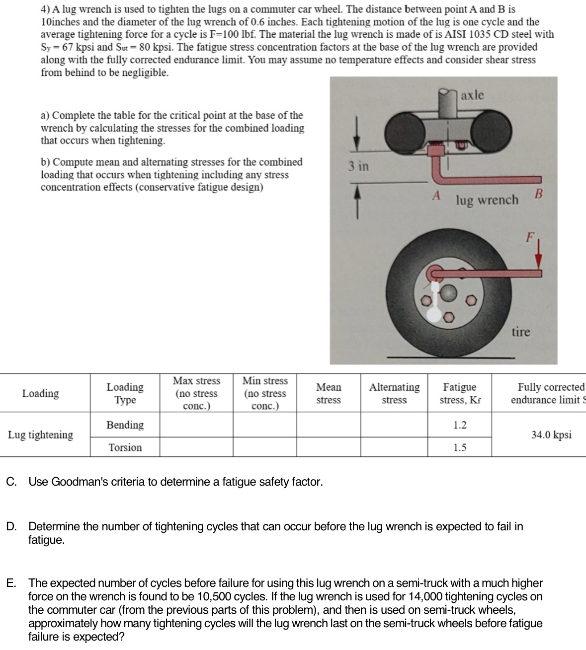 A lug wrench is used to tighten the lugs on a