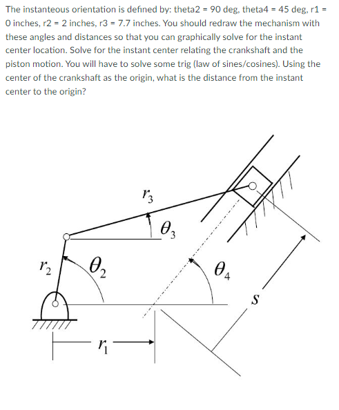 The instanteous orientation is defined by: theta