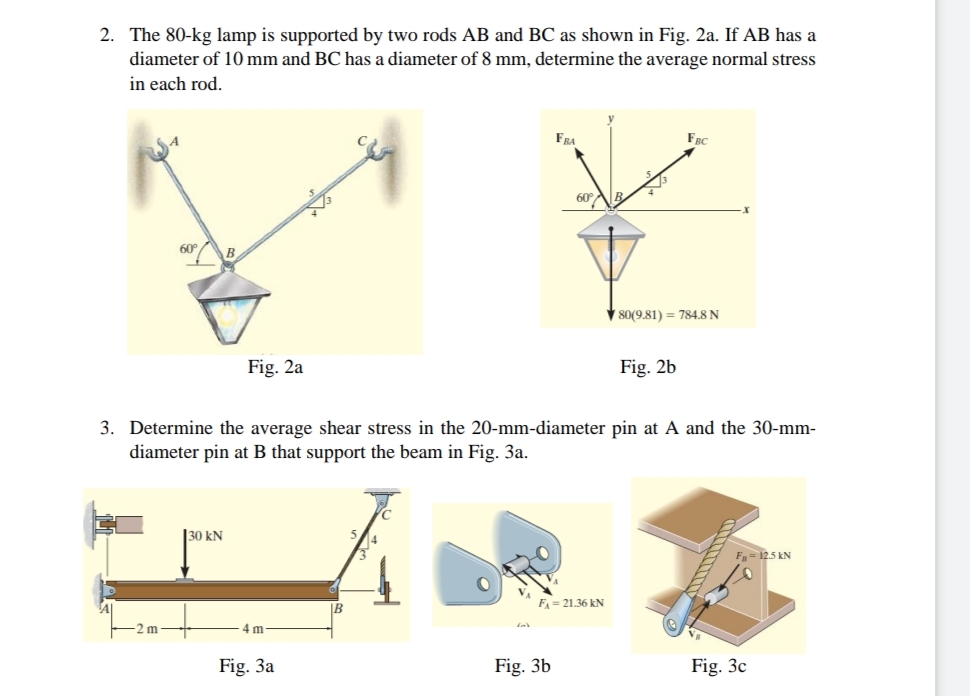 The 8 0 - k g lamp is supported by two rods AB