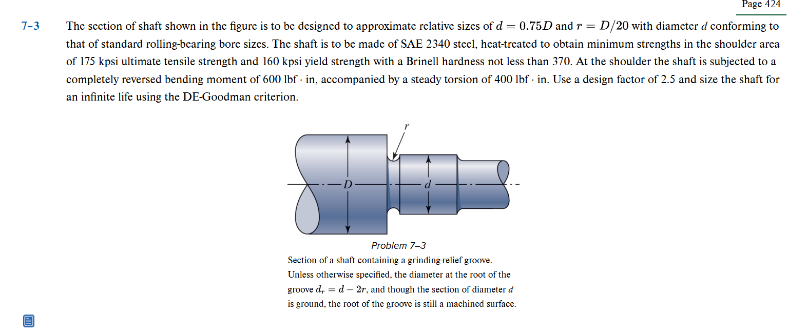 7 - 3 The section of shaft shown in the figure is