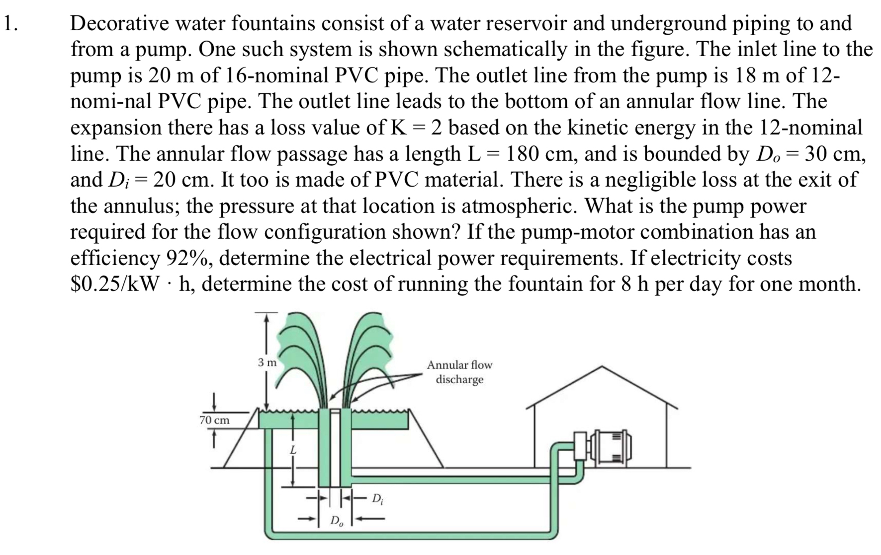 Decorative water fountains consist of a water