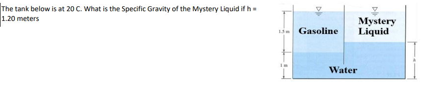 The tank below is at 2 0 C . What is the Specific