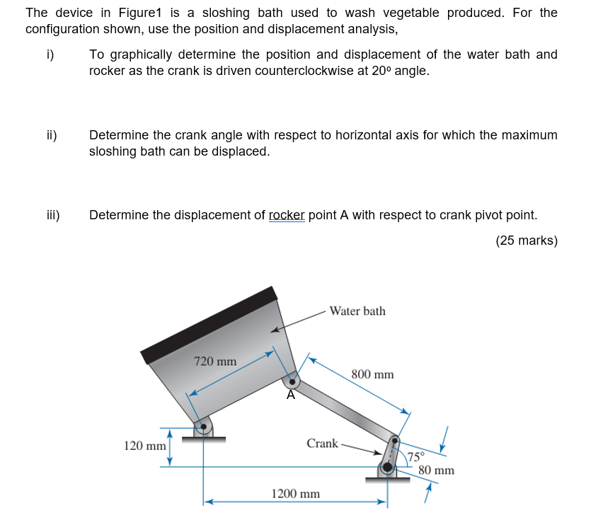 The device in Figure 1 is a sloshing bath used to