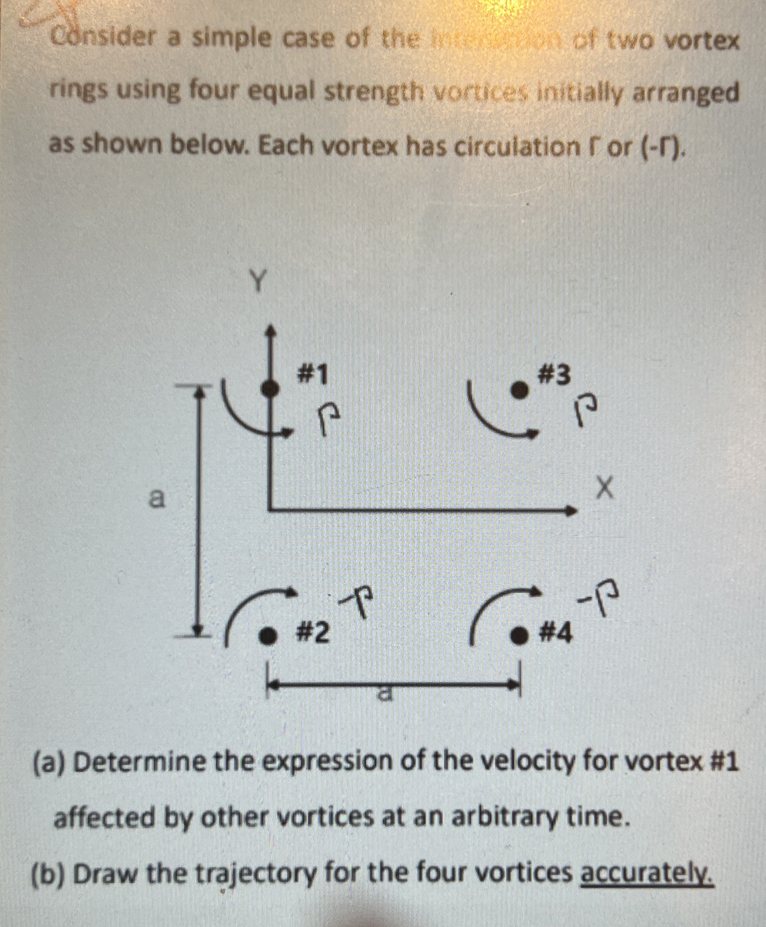Consider a simple case of the Interaction of two