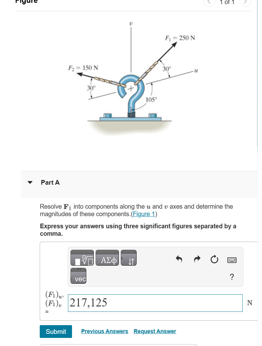 Part A Resolve F 1 into components along the u