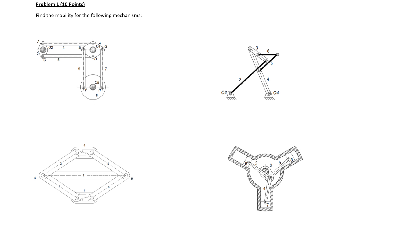 Problem 1 ( 1 0 Points ) Find the mobility for