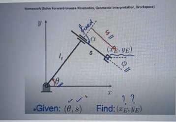 Homewed ( Selve Forward Ioverne Kinematics,