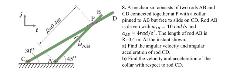 A mechanism consists of two rods AB and CD