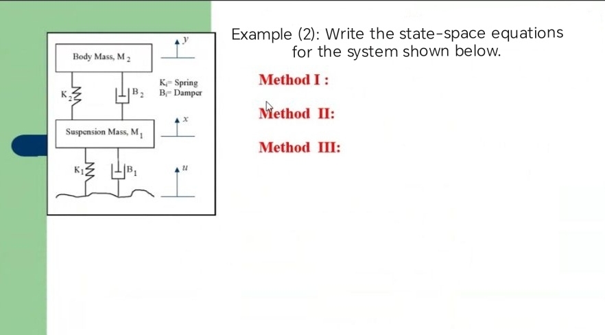 Example ( 2 ) : Write the state - space equations