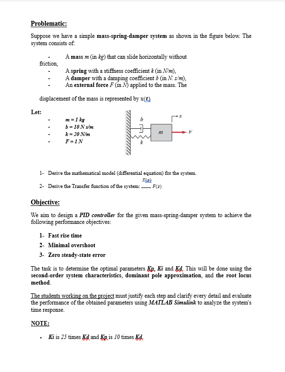 Problematic: Suppose we have a simple mass -