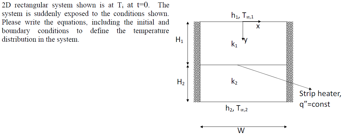 2 D rectangular system shown is at \ ( \ mathrm {