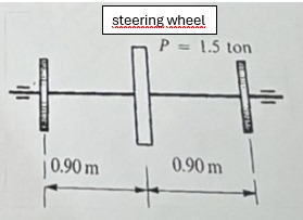 A high - strength steel shaft, 1 . 8 0 m long,
