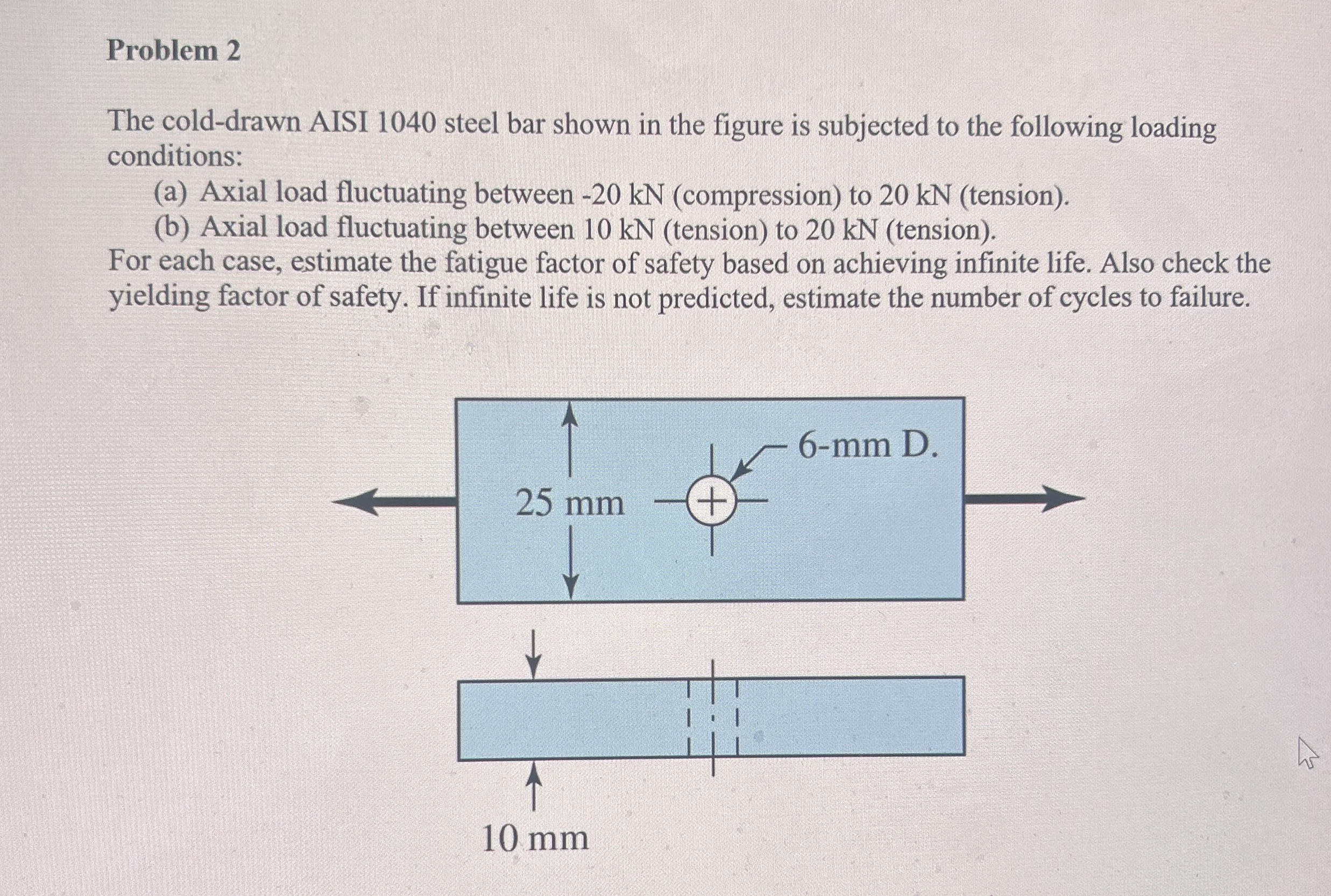 Problem 2 The cold - drawn AISI 1 0 4 0 steel bar