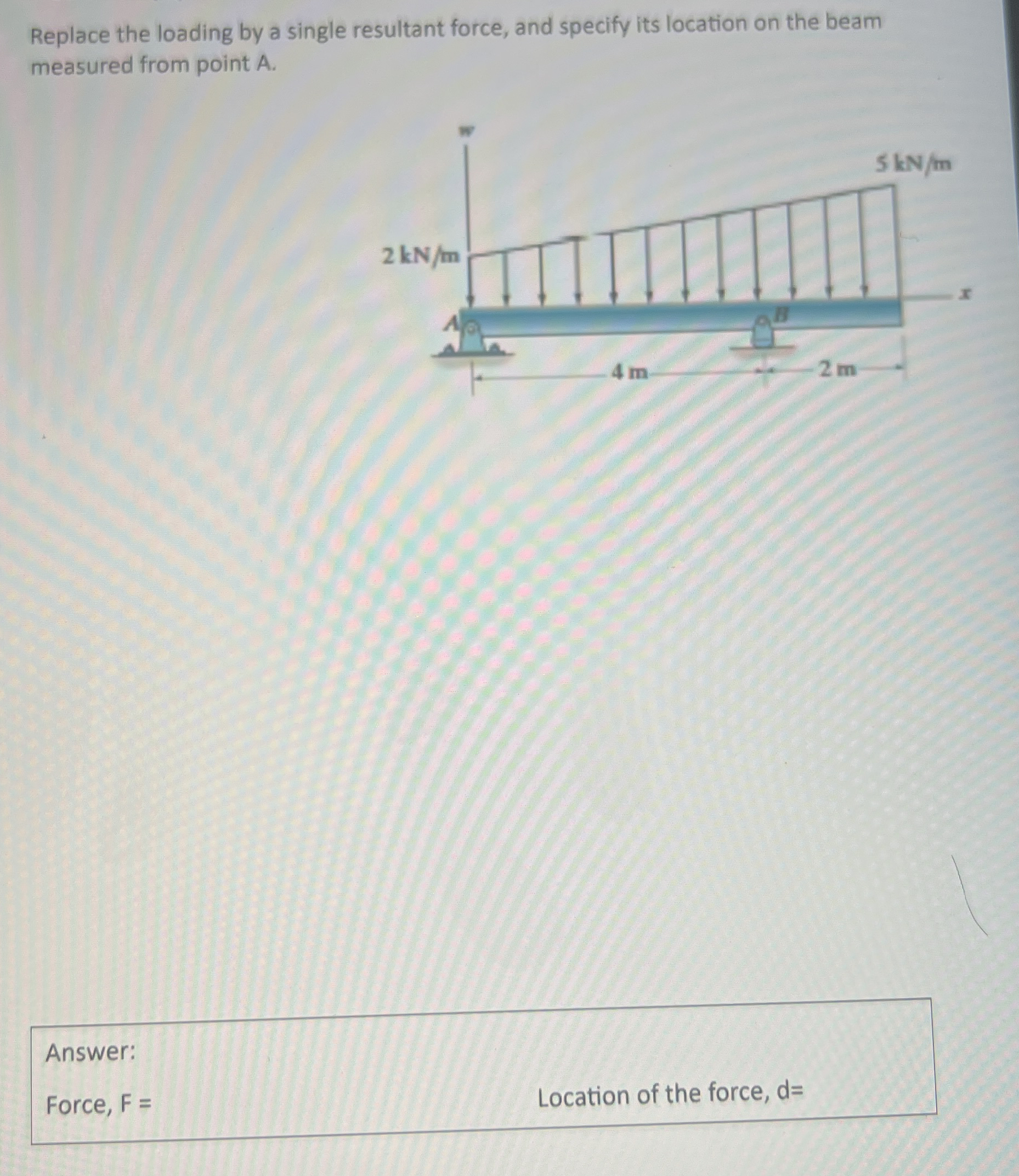 Replace the loading by a single resultant force,