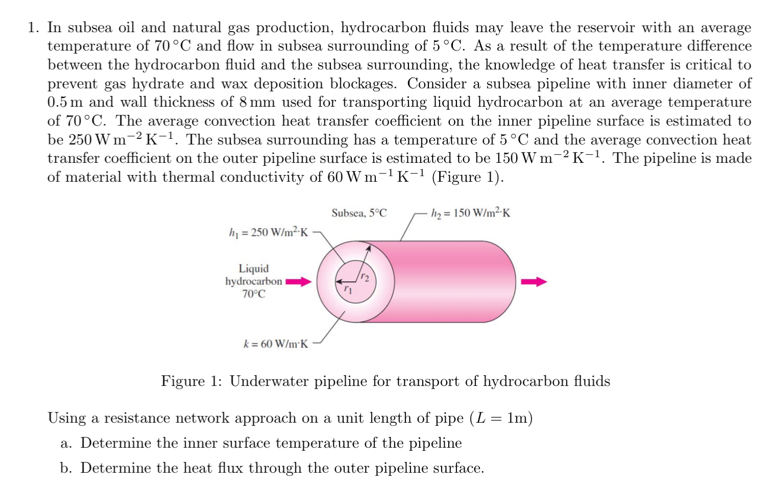 In subsea oil and natural gas production,