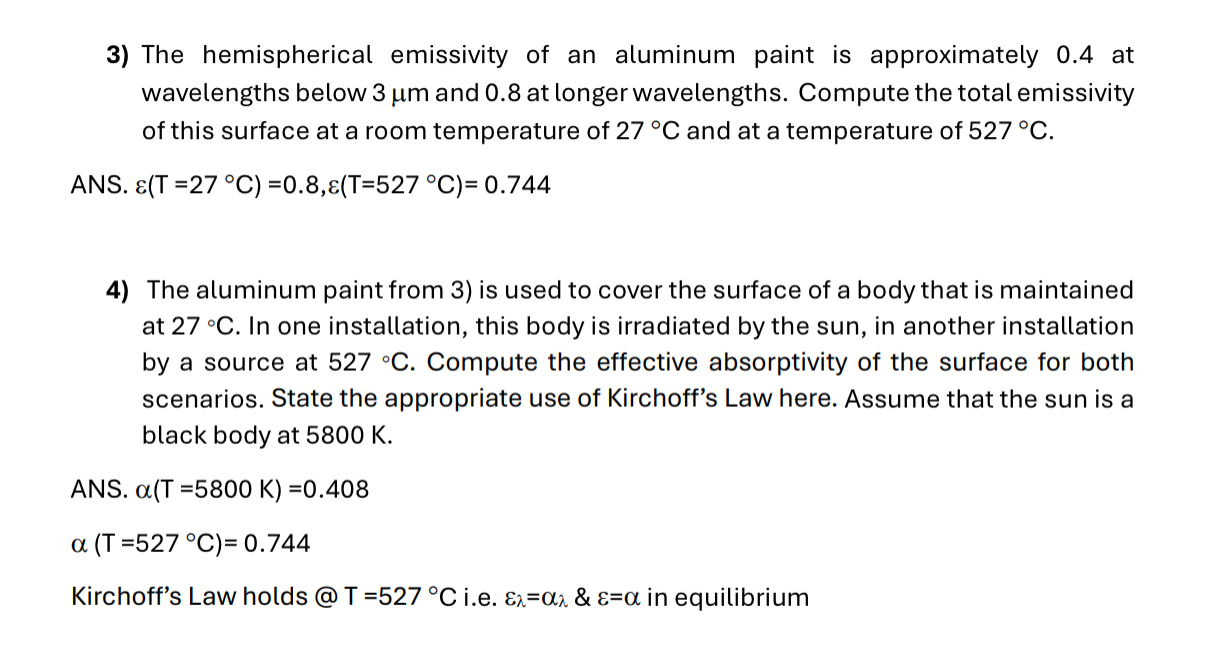 The hemispherical emissivity of an aluminum paint