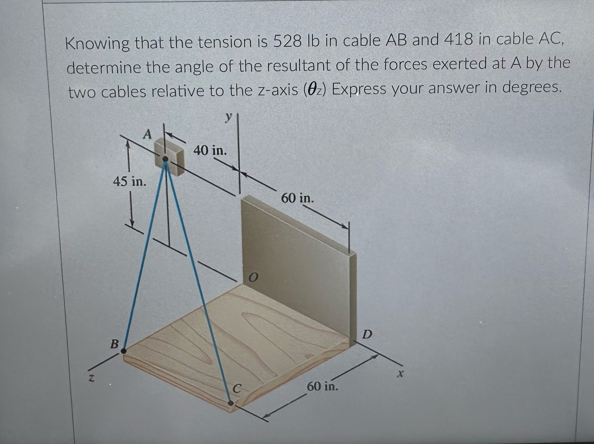 Knowing that the tension is 5 2 8 lb in cable A B