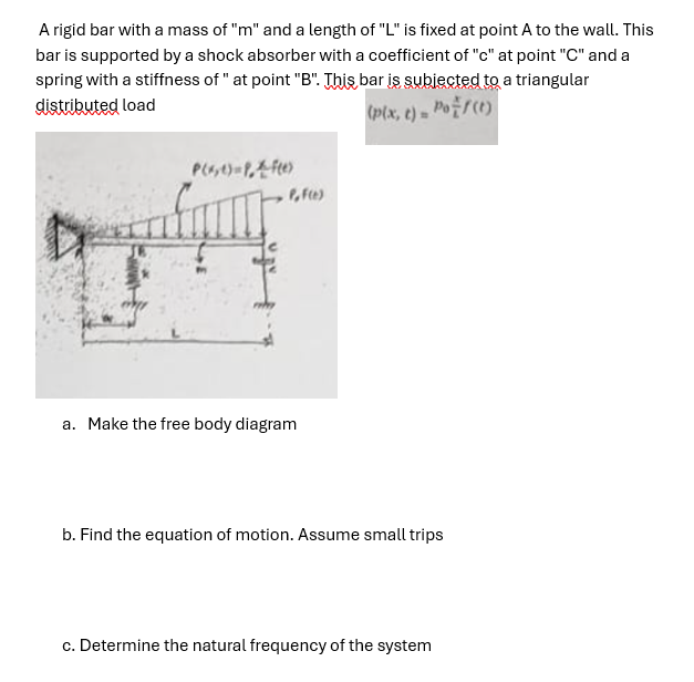a . Make the free body diagram b . Find the