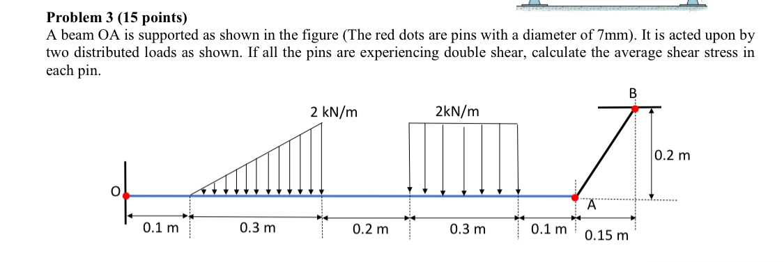Problem 3 ( 1 5 points ) A beam OA is supported