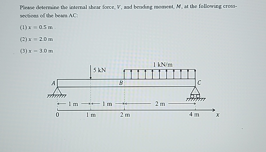 Please determine the internal shear force, V ,