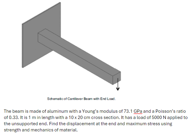 Please help solve and inlcude calculation /