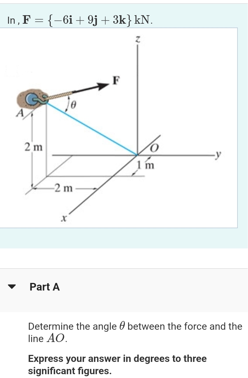 Part A Determine the angle between the force and
