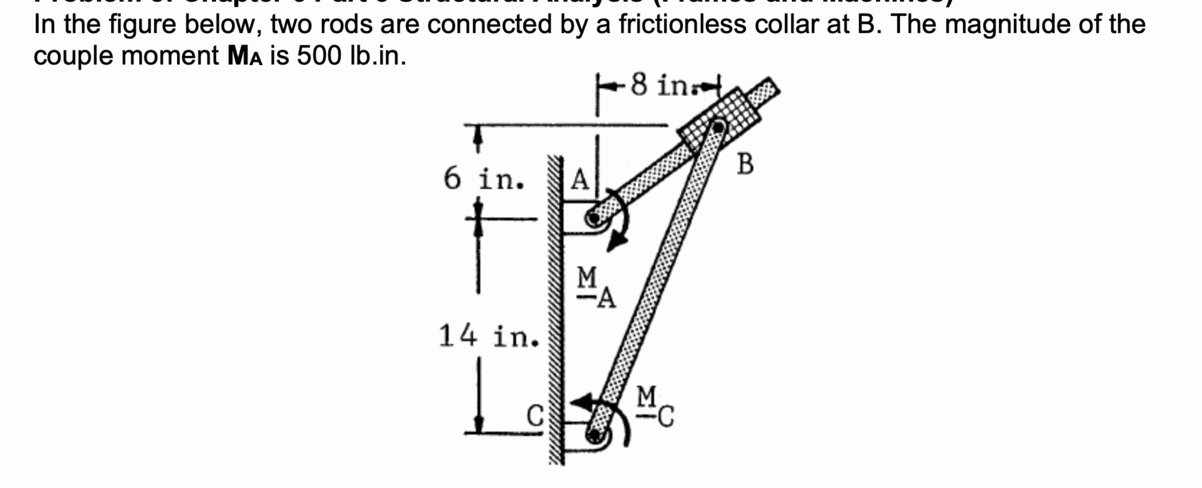 In the figure below, two rods are connected by a