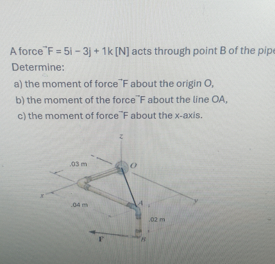 A force ( F ) = 5 i - 3 j + 1 k [ N ] acts