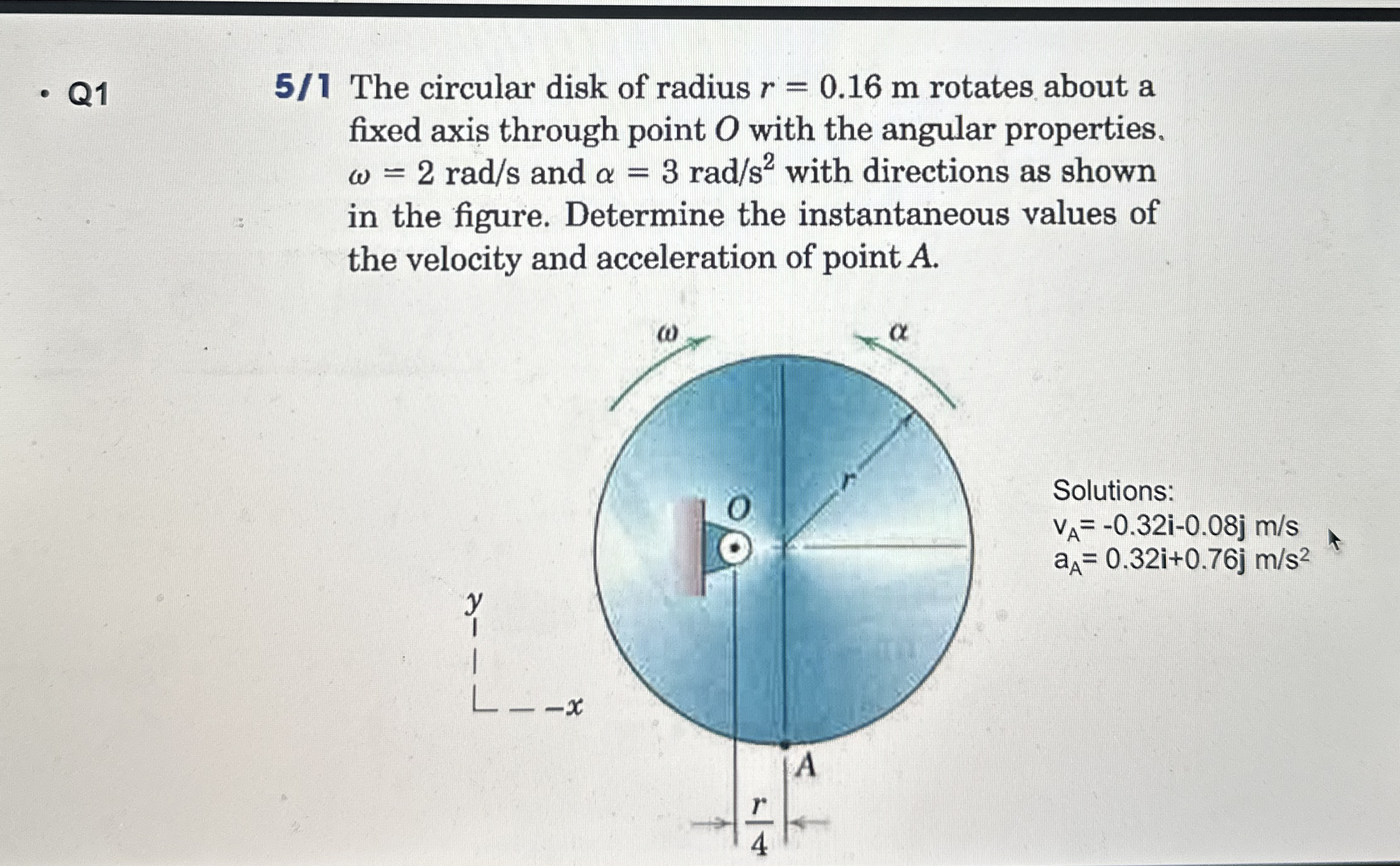 Q 1 5 / 1 The circular disk of radius r = 0 . 1 6