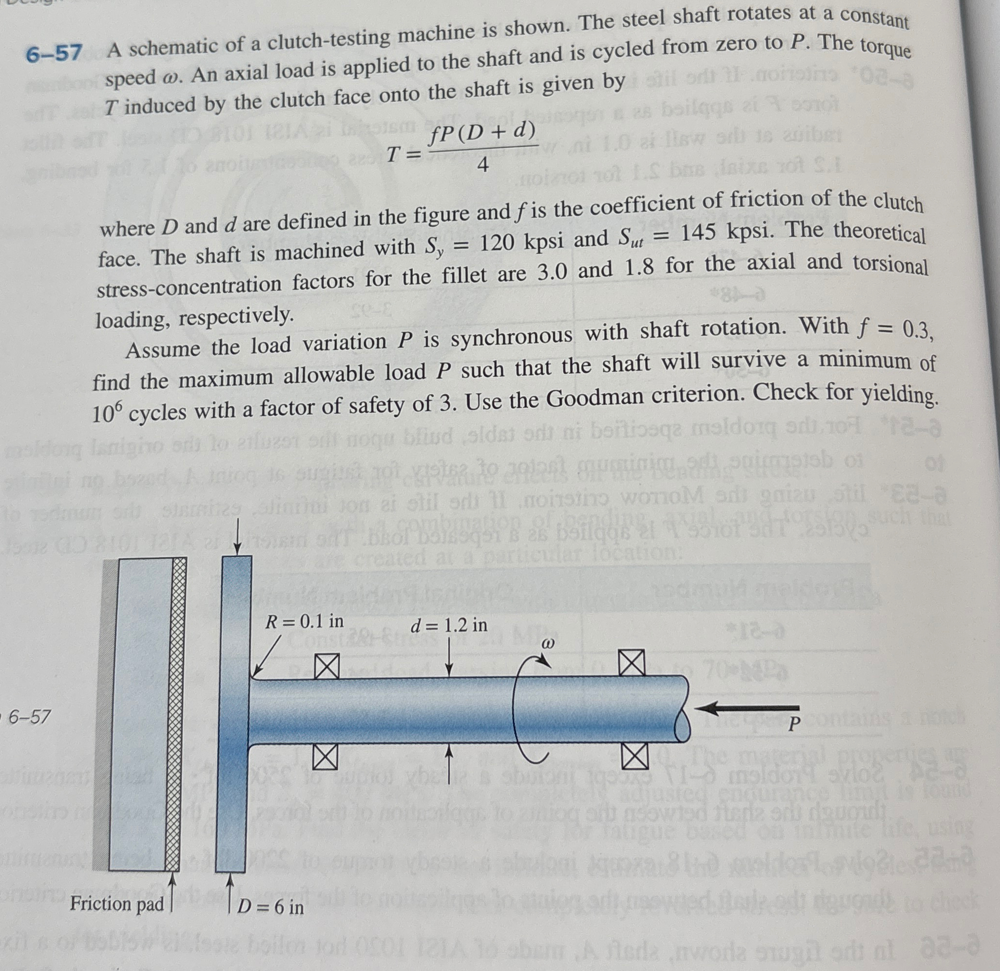 factor of safety guarding against a fatigue