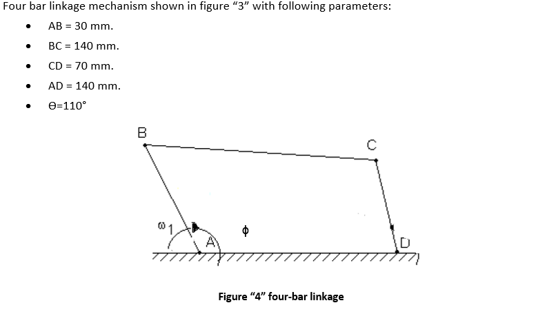 Four bar linkage mechanism shown in figure " 3 "