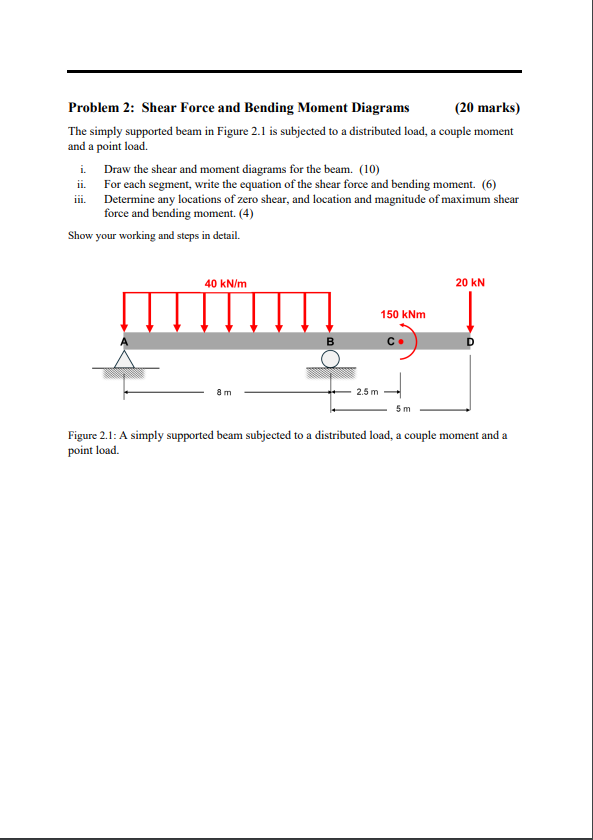 Shear Force and Bending Moment Diagrams The