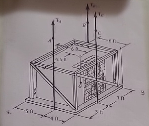 Problem 2 : The air - conditioning unit is