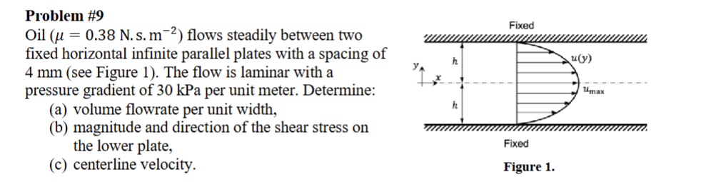 Problem \ # 9 Oil \ ( \ left ( \ mu = 0 . 3 8 \