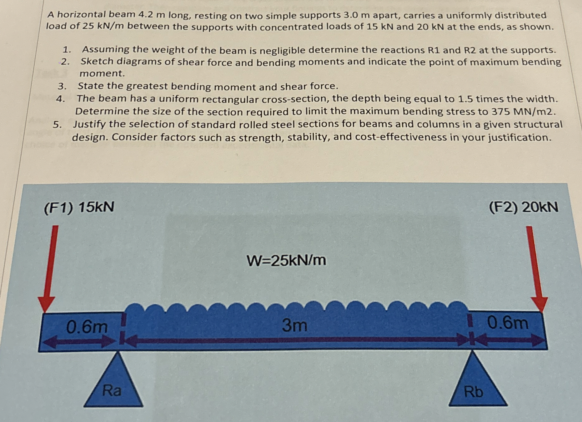 A horizontal beam 4 . 2 m long, resting on two