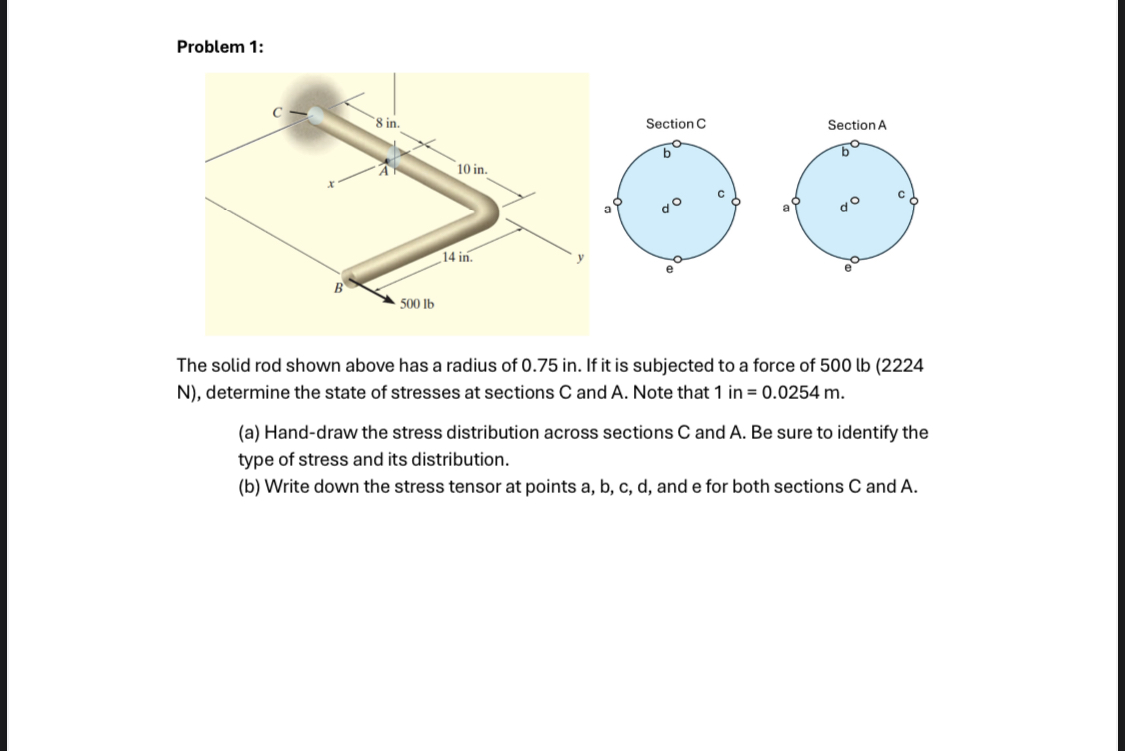 F The solid rod shown above has a radius of 0 . 7