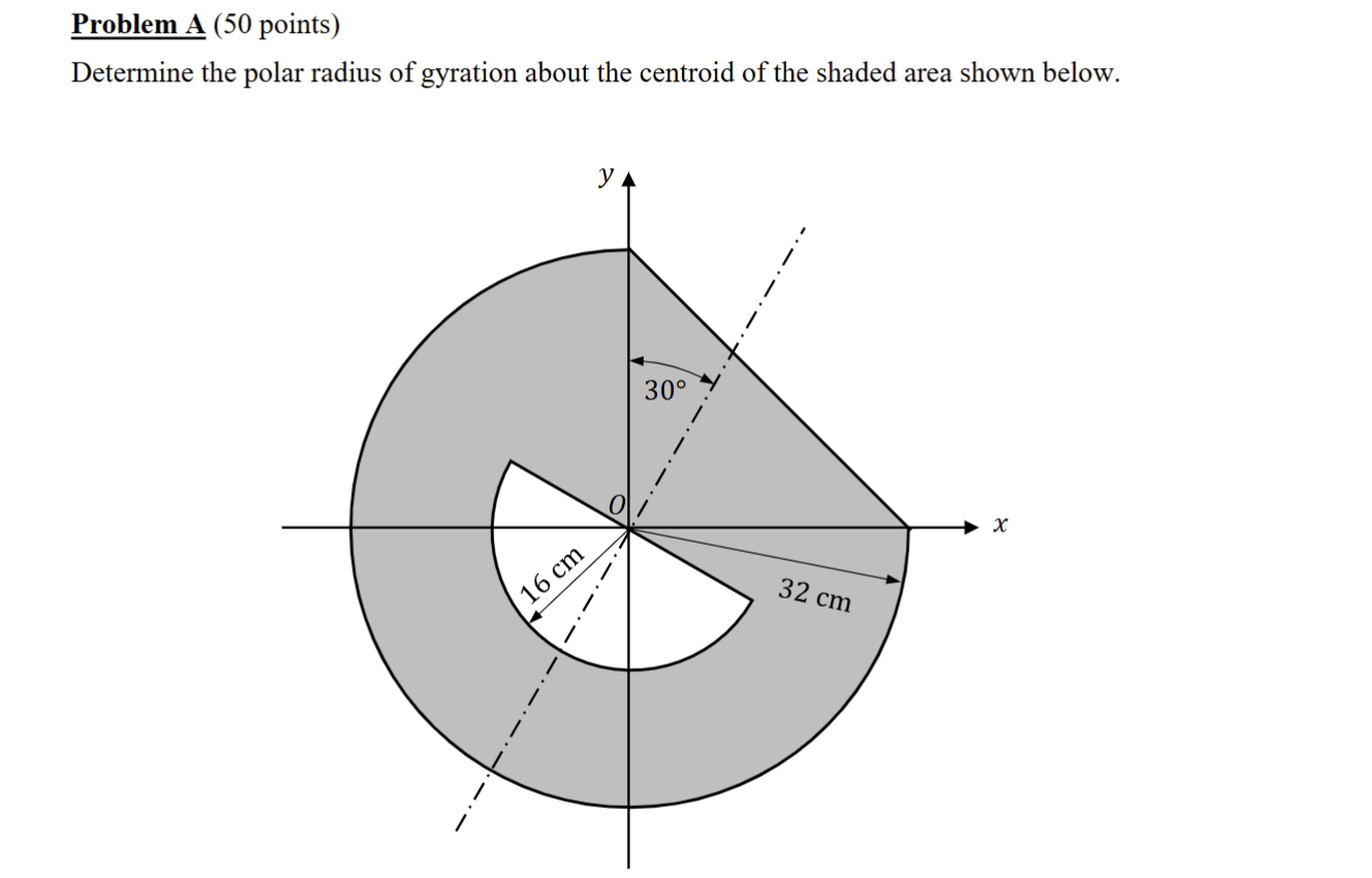 Problem A ( 5 0 points ) Determine the polar