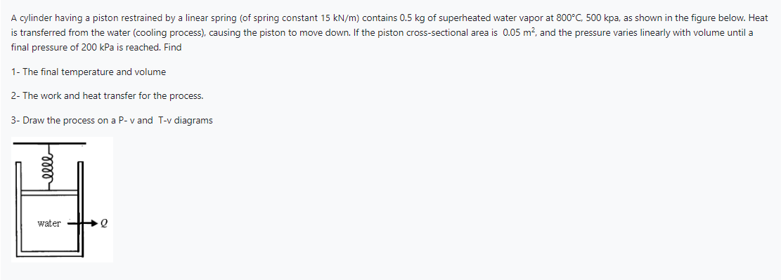 A cylinder having a piston restrained by a linear
