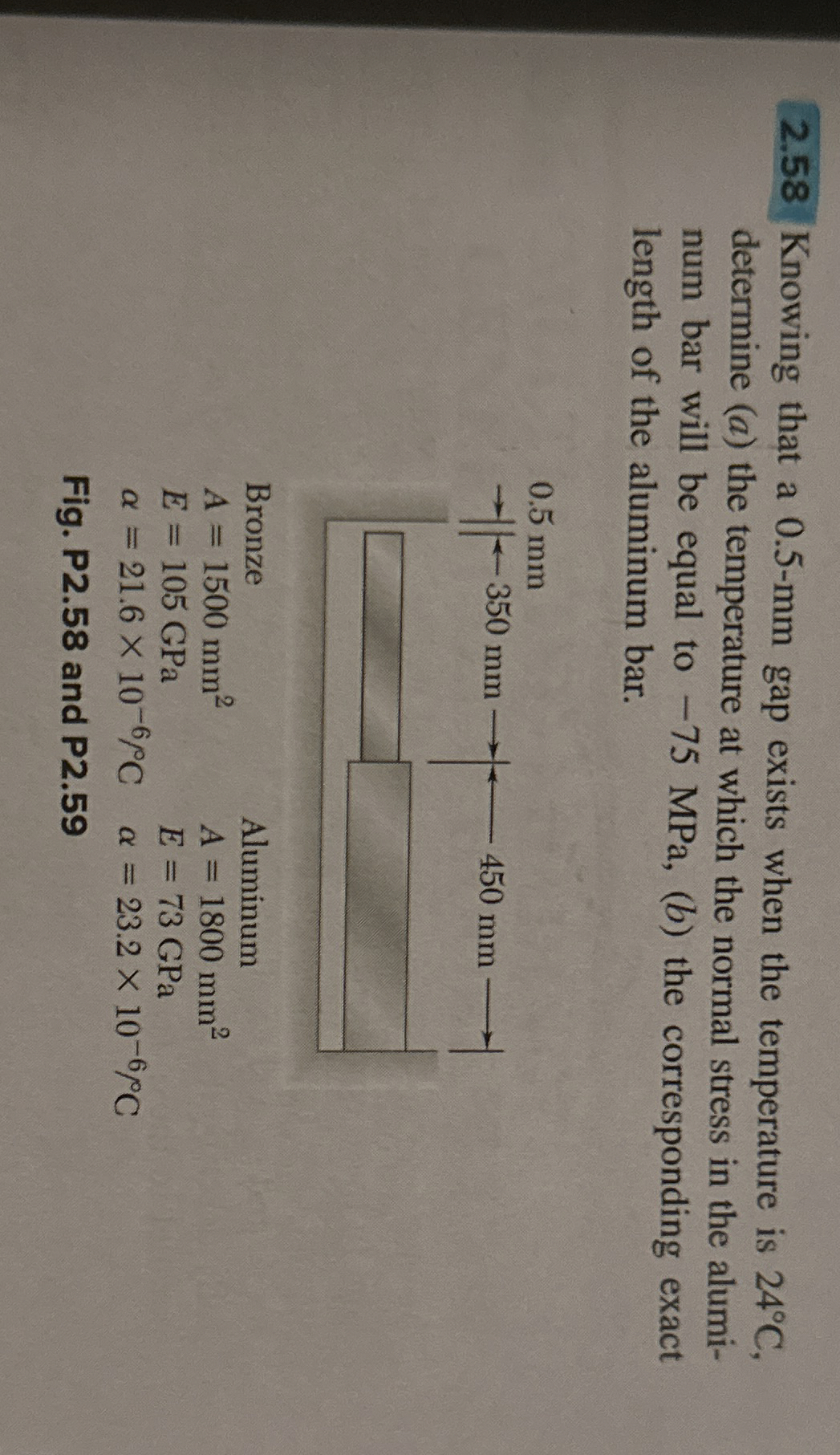 2 . 5 8 Knowing that a 0 . 5 - m m gap exists