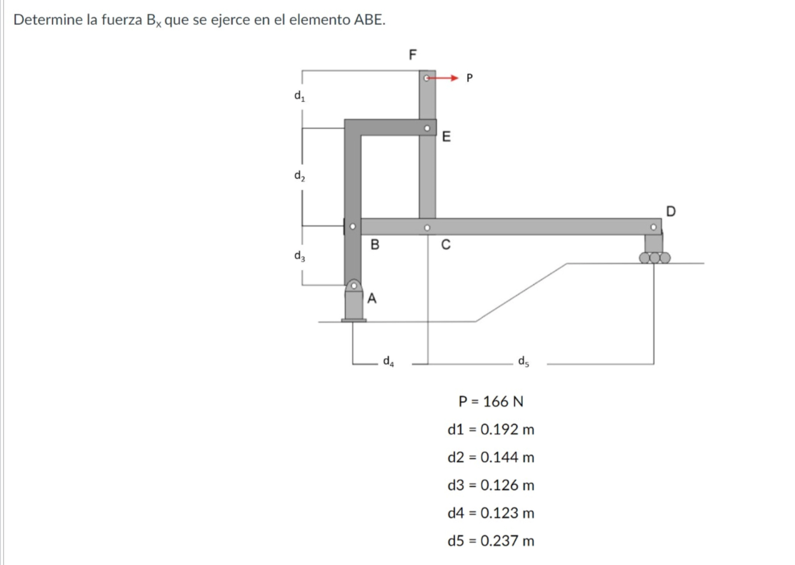 Determine la fuerza B x que se ejerce en el