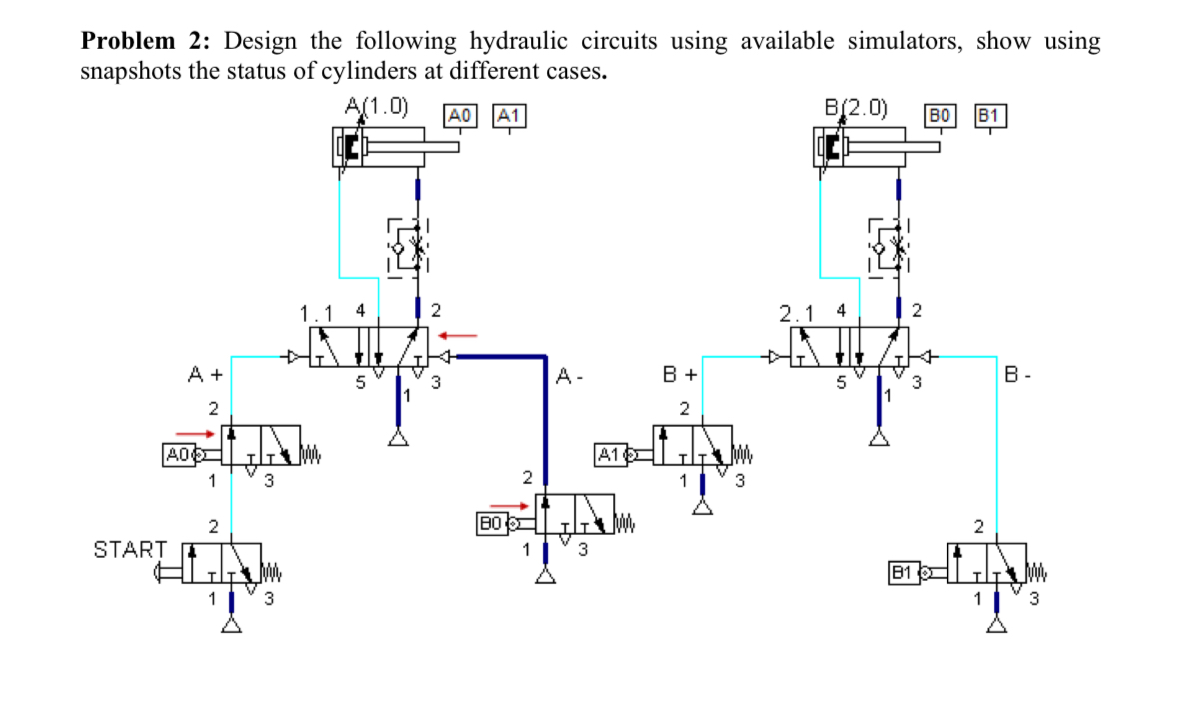 Problem 2 : Design the following hydraulic