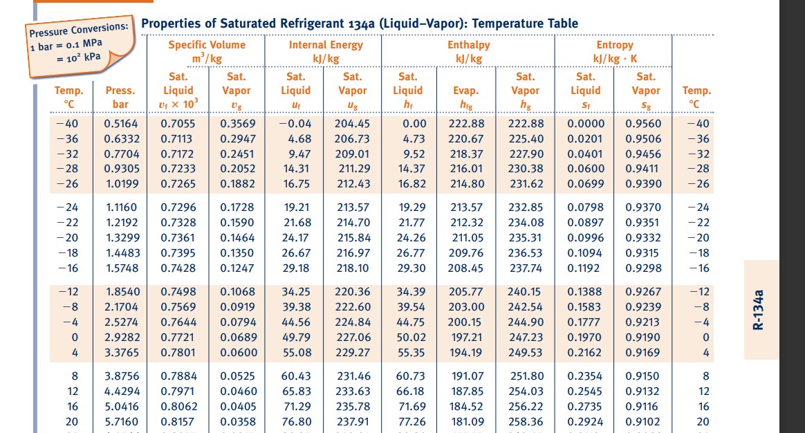 Two tanks are connected by a valve and line. The