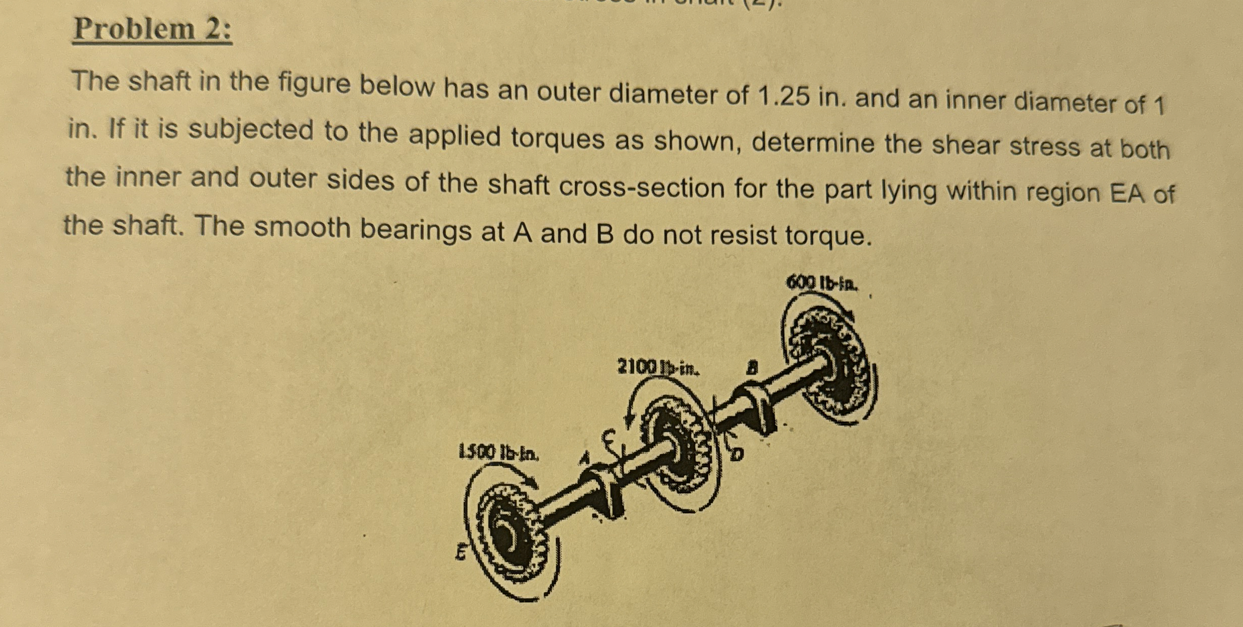 Problem 2 : The shaft in the figure below has an