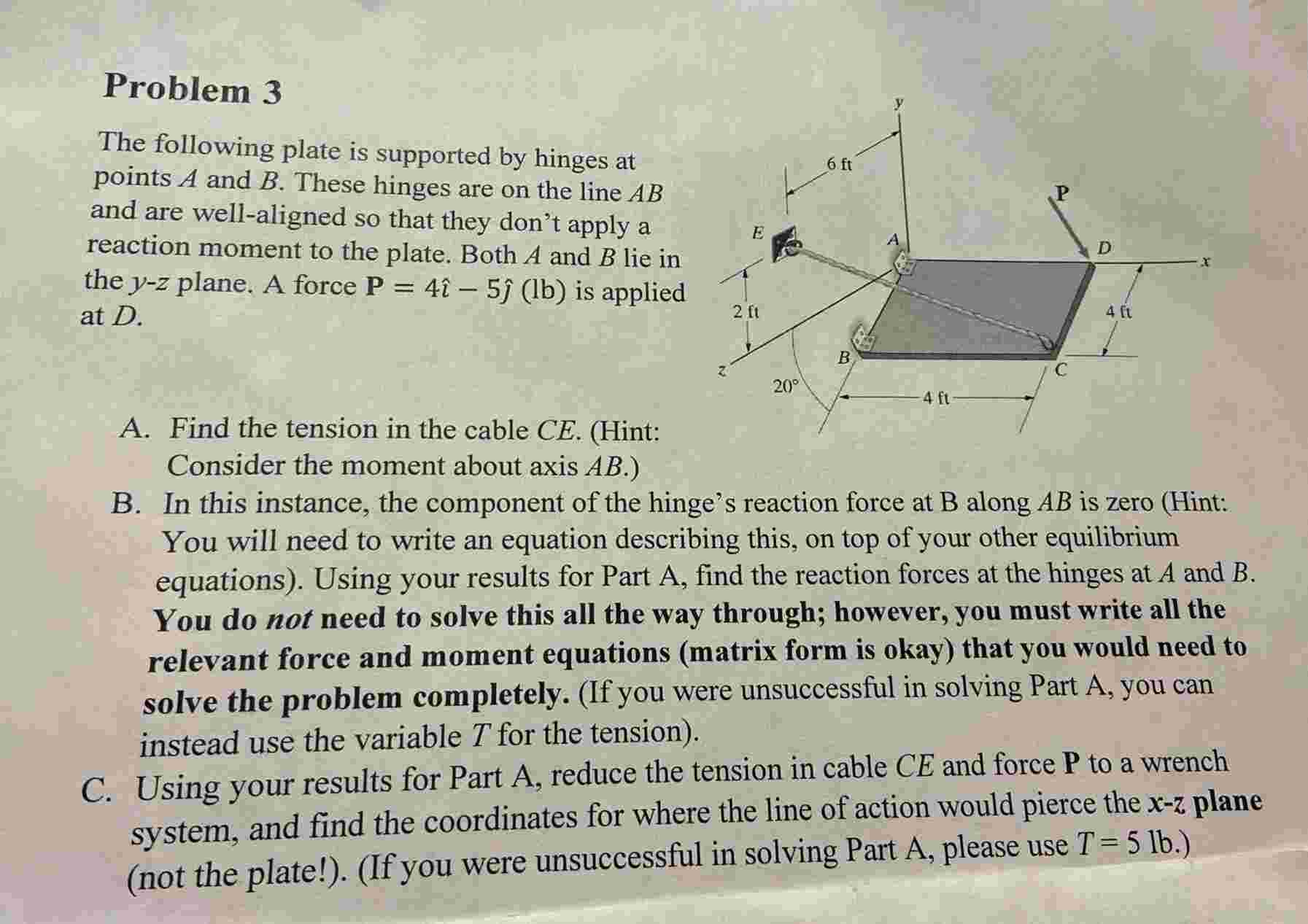The following plate is supported by hinges at