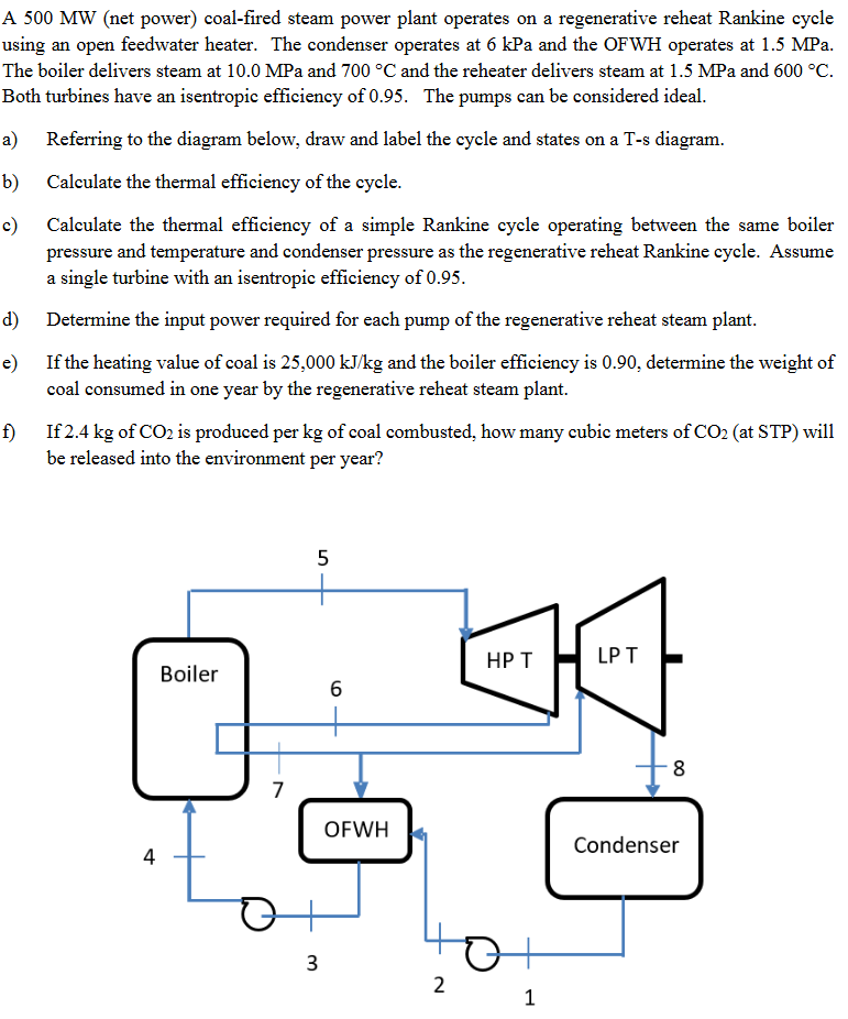 A 5 0 0 MW ( net power ) coal - fired steam power
