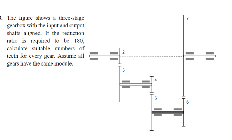 The figure shows a three - stage gearbox with the